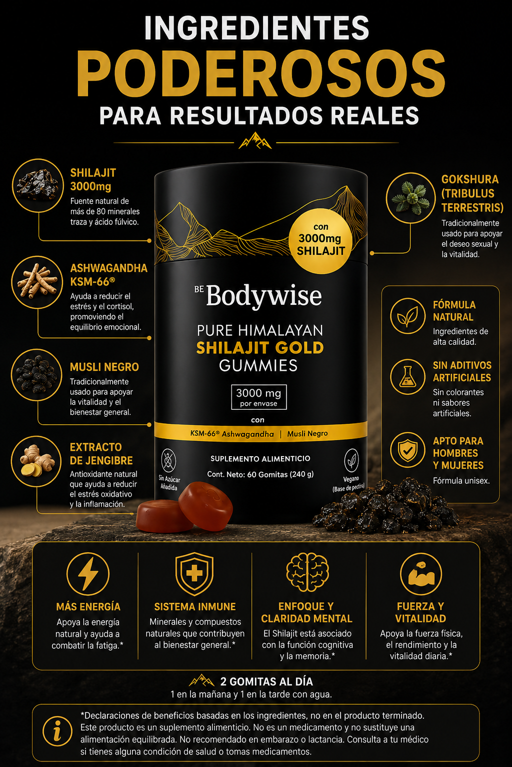 shilajit Vital Gummies